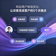 青神建站-网站用户体验优化：让访客变成客户的5个关键点